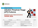 Hasil Seleksi JPT Pratama Pemko Pematangsiantar Diserahkan ke Wali Kota, Dugaan “Geng STPDN” Jadi Sorotan