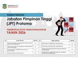 Lolos Administrasi, SKP Dipertanyakan: Seleksi JPT Pematangsiantar Memanas