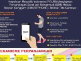 Kabar Gembira! Mengurus SIM Bisa Lewat Smartphone