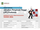 Skandal Seleksi JPT Pemko Siantar Makin Panas! Dugaan Pelanggaran SKP hingga Isu Transaksi Jabatan Disorot
