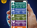 Vaksinasi Berjalan, Berikut Data Capaian di Siantar