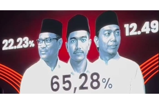 Kaesang Pangarep kembali lagi terpilih menjadi ketum PSI dengan perolehan suara sebanyak 65,28 persen