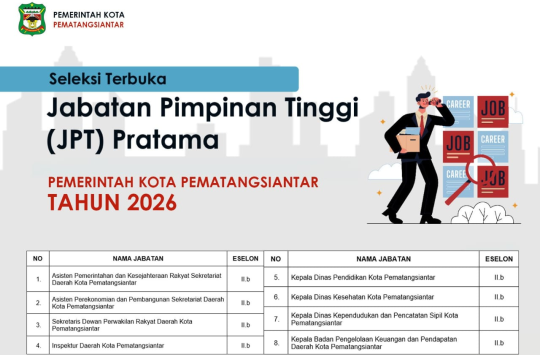 Lolos Administrasi, SKP Dipertanyakan: Seleksi JPT Pematangsiantar Memanas
